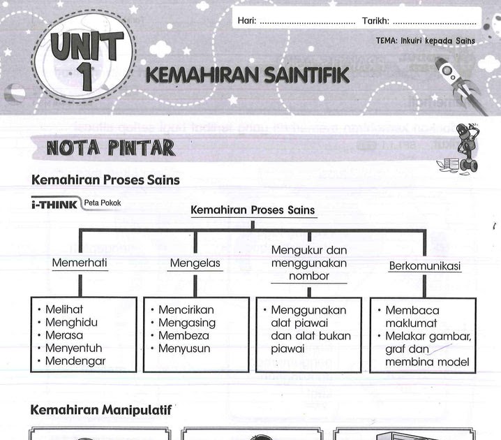 Latihan Sejarah Tahun 6 Unit 1  SEJARAH TAHUN 4 UNIT 6 (ZAMAN