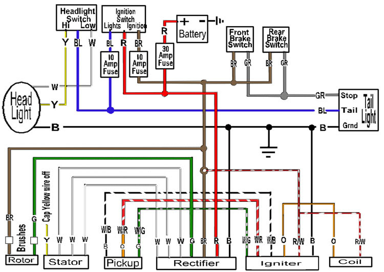 Simplified Wiring Diagram For 78 Yamaha 1100 Motorcycle - Complete