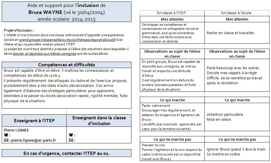 Exemple D Un Bilan De Projet Pédagogique  Le Meilleur Exemple