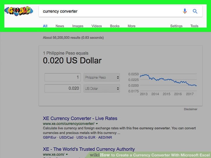 Currency Converter. Конвертация валют в рубли в эксель. Конвектор валют. Как создать валюту.