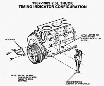 Silverado 4 8 Engine Diagram - Complete Wiring Schemas