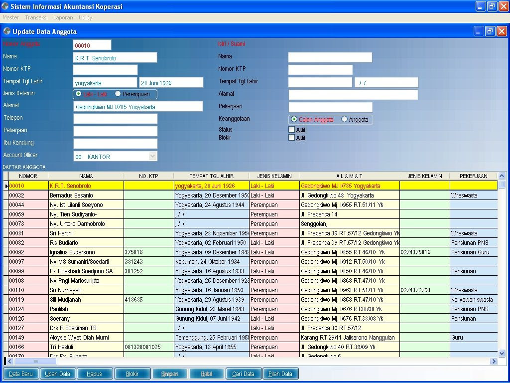 Contoh Format Laporan Keuangan Koperasi Simpan Pinjam Excel Seputar