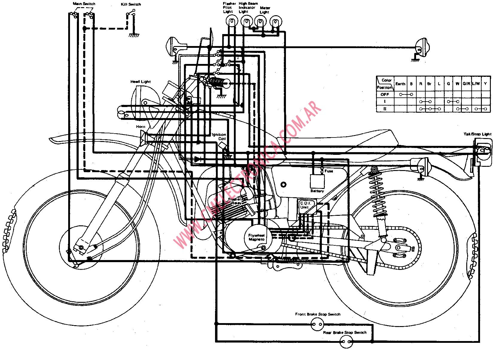 1975 Kawasaki G5 100 Wiring Diagram - Wiring Diagram Schemas