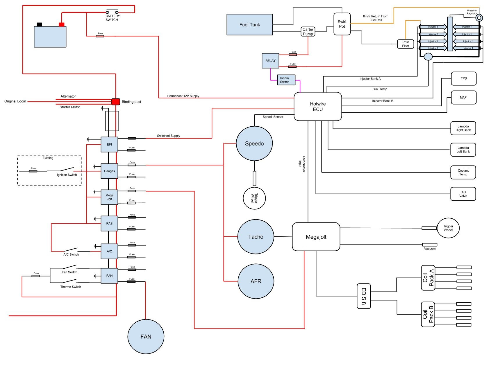 Mgb Fuel Pump Wiring Diagram - blogmaygomes