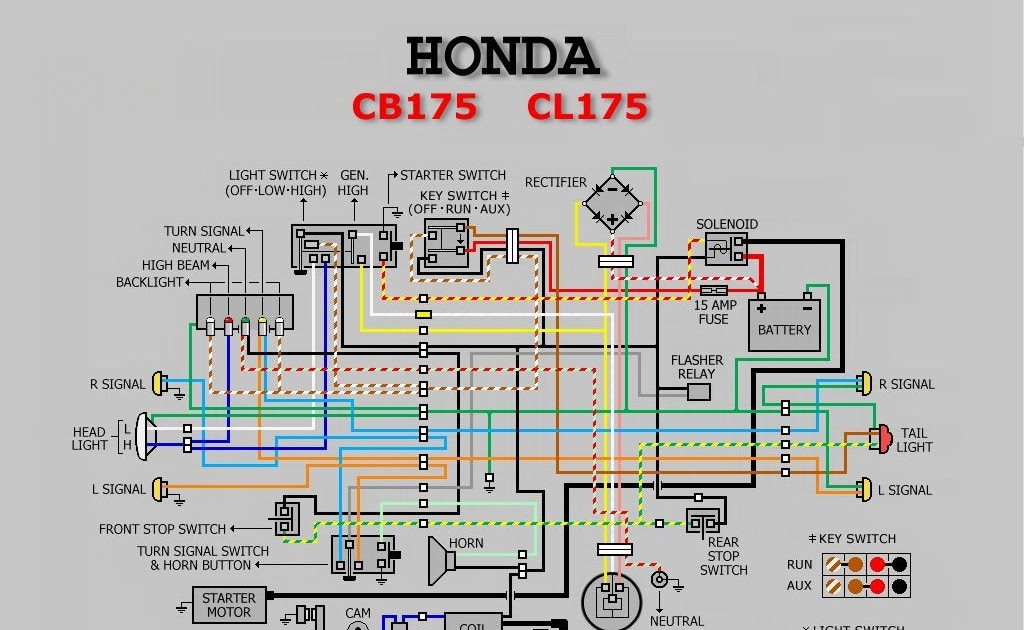 08 Mazda 3 Rain Sensor Wiring Diagram - Ibrahimaekam