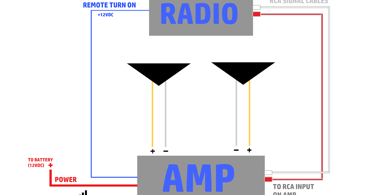 Amplifier Wiring Diagram Subwoofer : Alpine Camera Wiring Diagram : To
