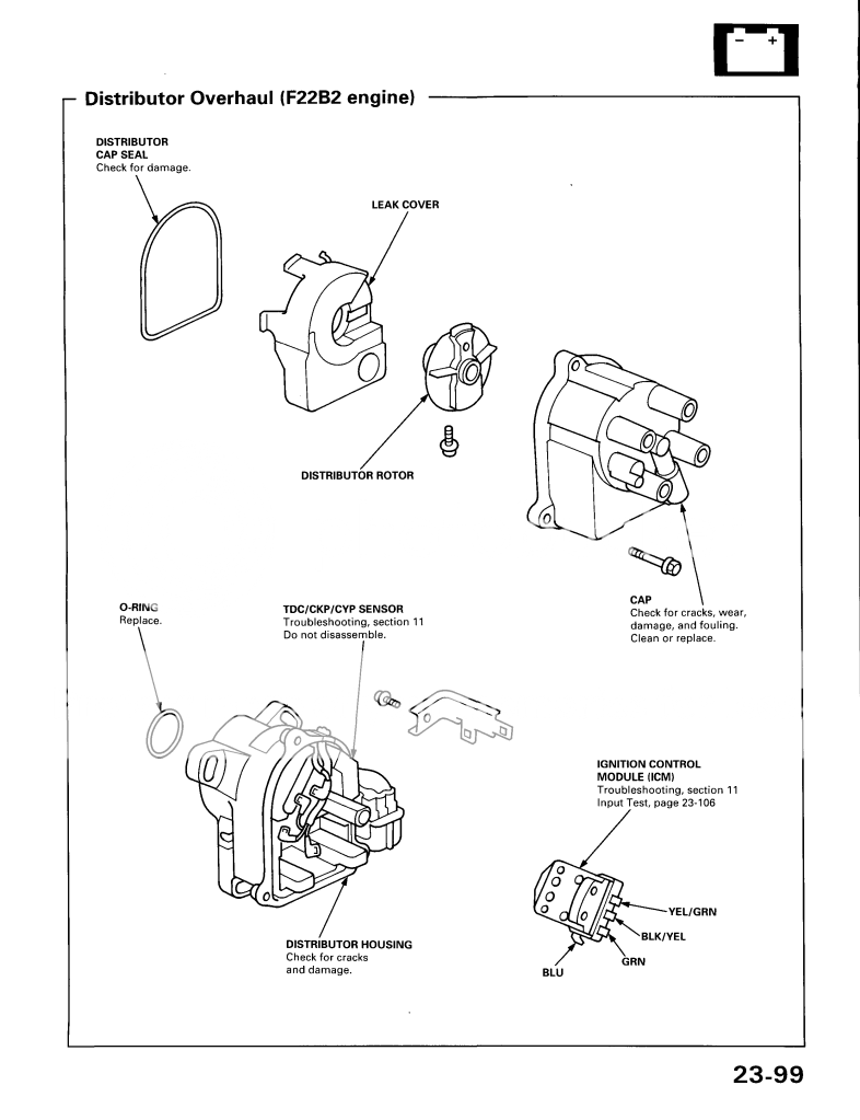 94 Honda Accord Spark Plug Wiring Diagram from lh6.googleusercontent.com