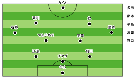 field-2009-03-15-st.gif