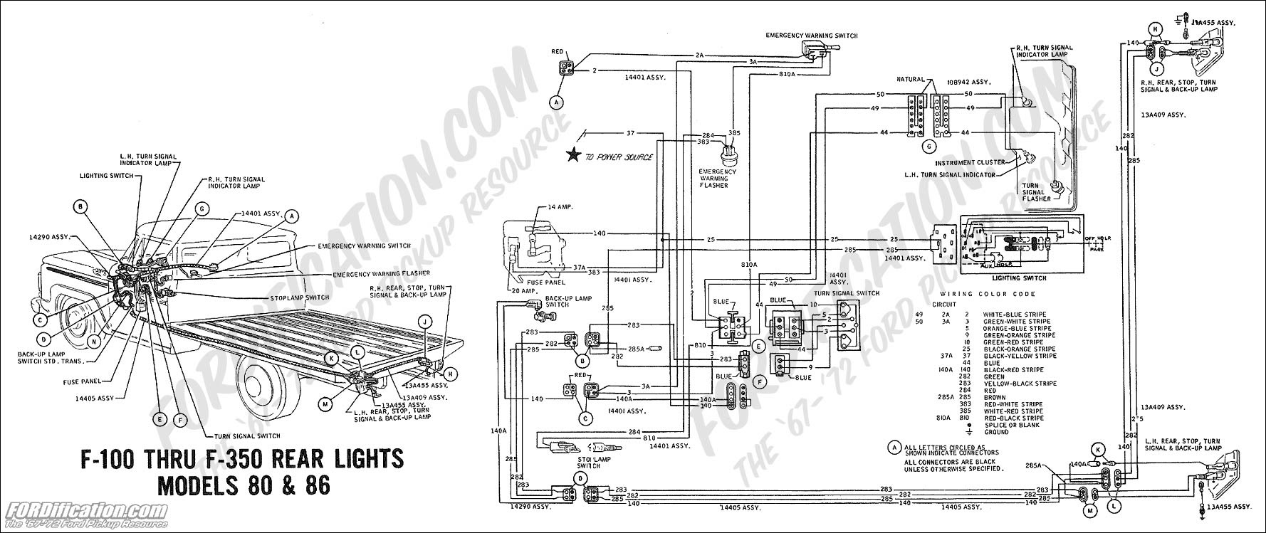 86 Ford Starter Wiring - Wiring Diagram Networks