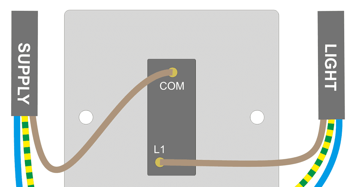 Wiring In Light Switch : electrical - How do I wire these dimmer