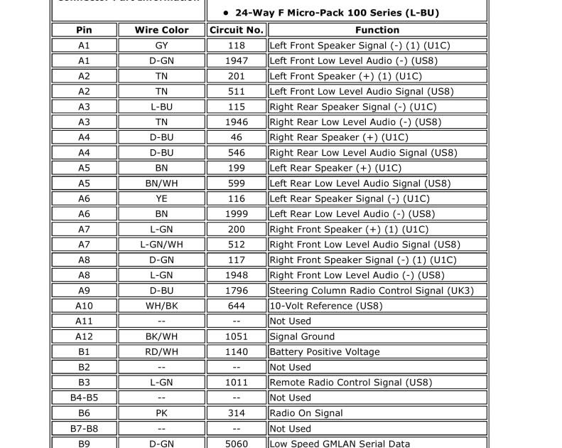 2002 Toyota Tundra Radio Wiring Diagram from lh6.googleusercontent.com