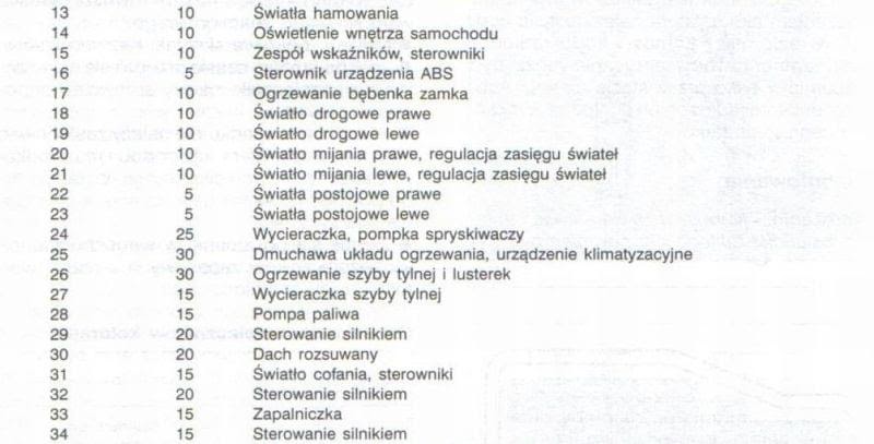 Opis Przekaznikow Audi A4 B5 18 T Best Auto Cars Reviews