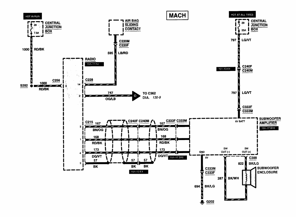 2002 Ford Explorer Radio Wire Diagram - Free Wiring Diagram