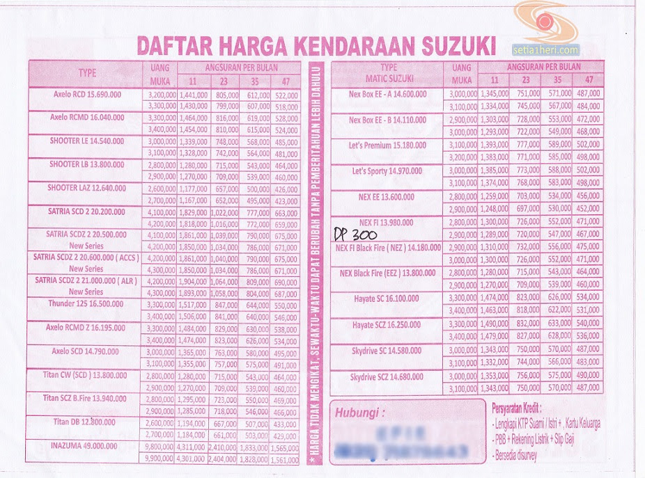 Gambar Dan Harga Mobil Seken Murah - Rommy Car Gambar Dan Harga Mobil Seken Murah - Rommy Car