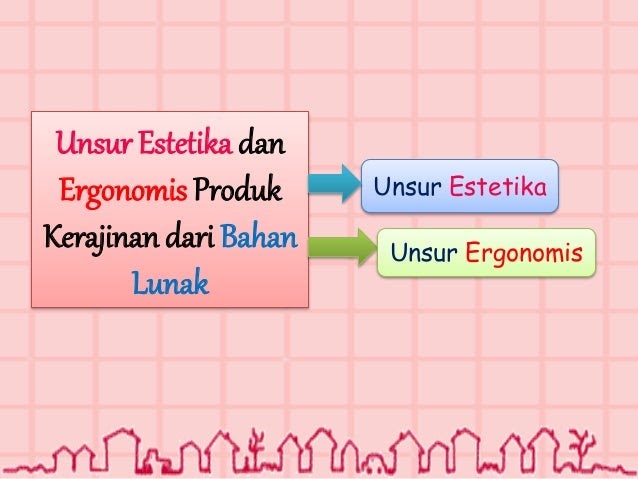 Unsur Estetika Dan Ergonomis Produk Kerajinan Dari Bahan Lunak Sekilas Bahan