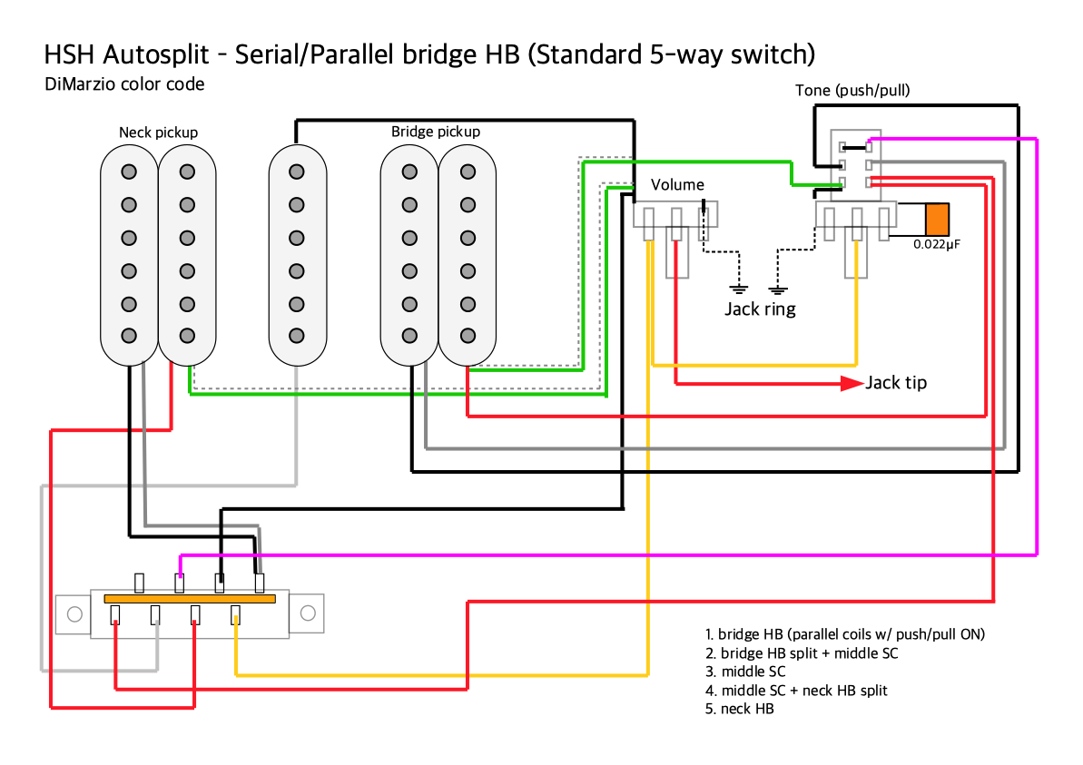 Dimarzio Single Coil Wiring Diagram - Wiring Diagram