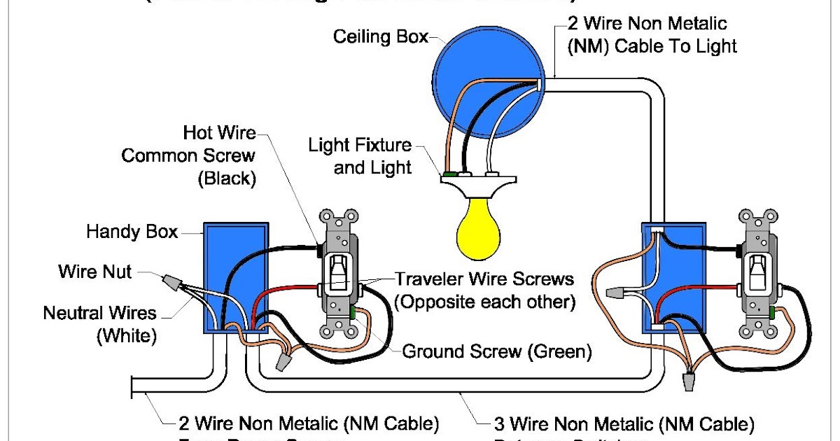 Wiring Diagram For Three Way Dimmer Switch : 3 Way Switch Wiring