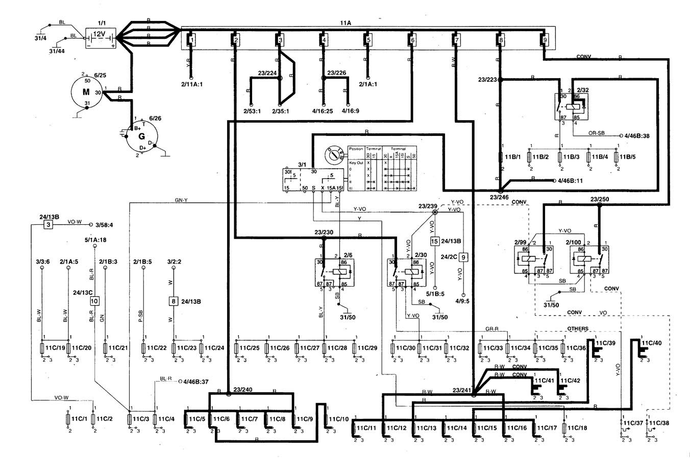 Volvo V70 Wiring Diagram 1999