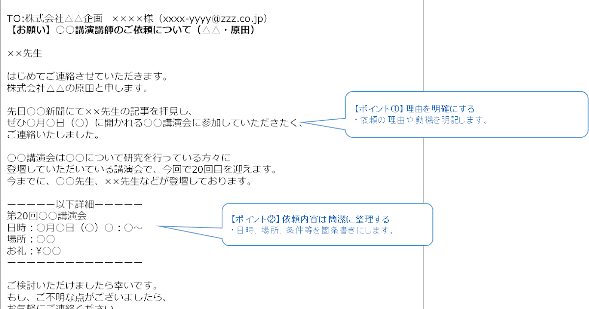 英語 手紙 書き方 教授