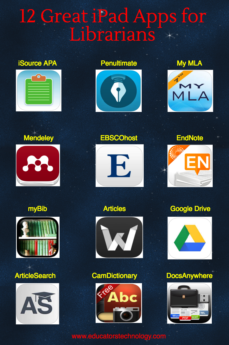An Interesting Infographic Featuring 12 iPad Apps Ideal for Librarians