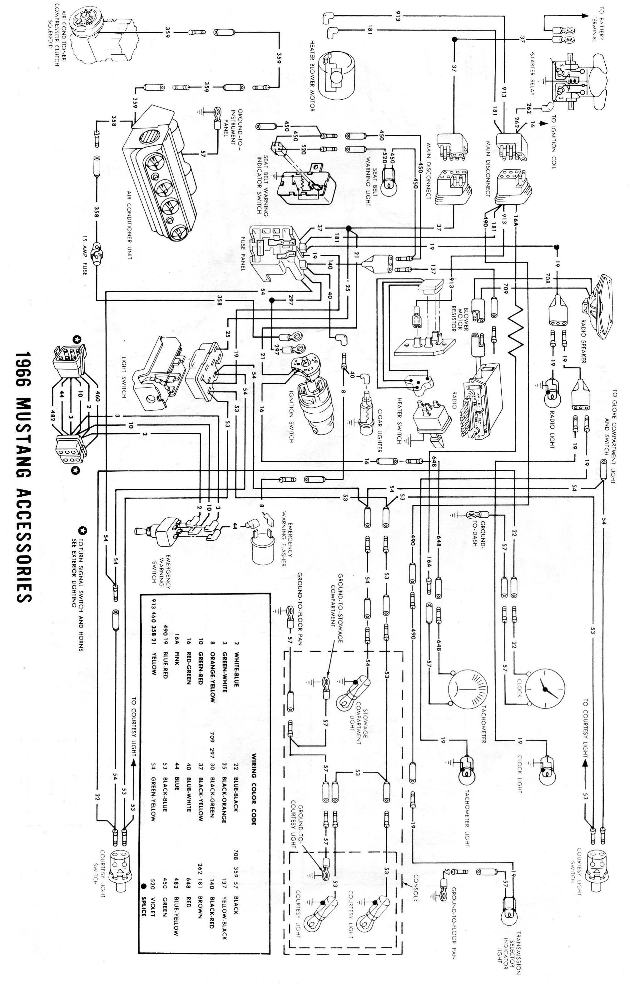 1966 Mustang Emergency Flasher Wiring Diagram - Wiring Diagram Schemas