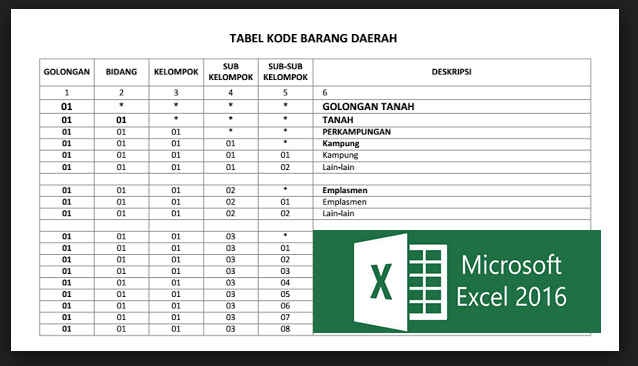 Berkas Sekolah Download Format Laporan Inventaris Lengkap Word Dan Excel Berkas Sekolah