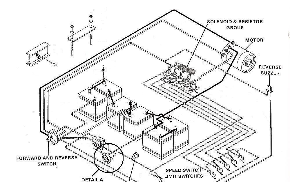 Club Car Solenoid Wiring Diagram Controller - Wiring Diagram