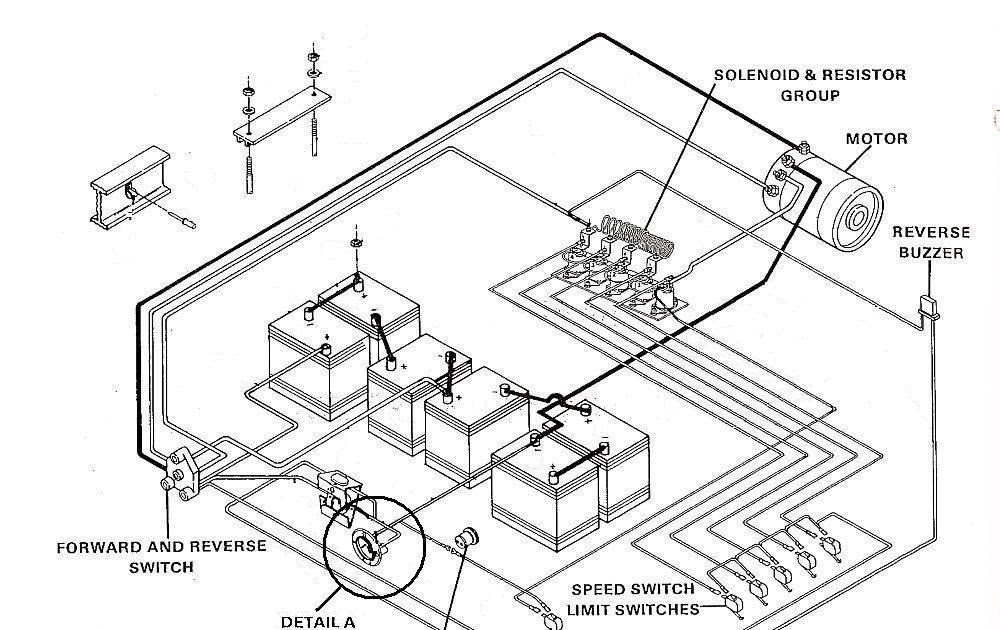 [DIAGRAM] 2008 Ds Club Car Battery Wiring Diagram