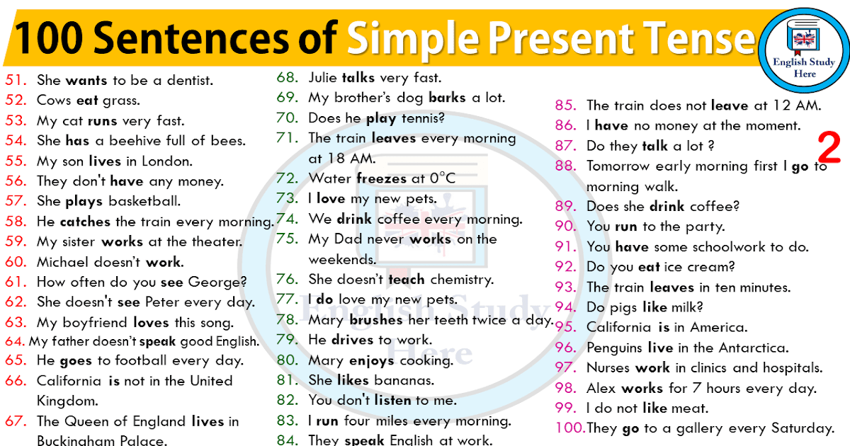 Present Continuous Tense Translation Hindi To English - Present Perfect