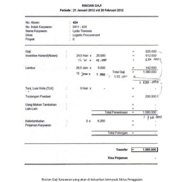 ➤ Contoh isian jurnal pengeluaran kas hotel