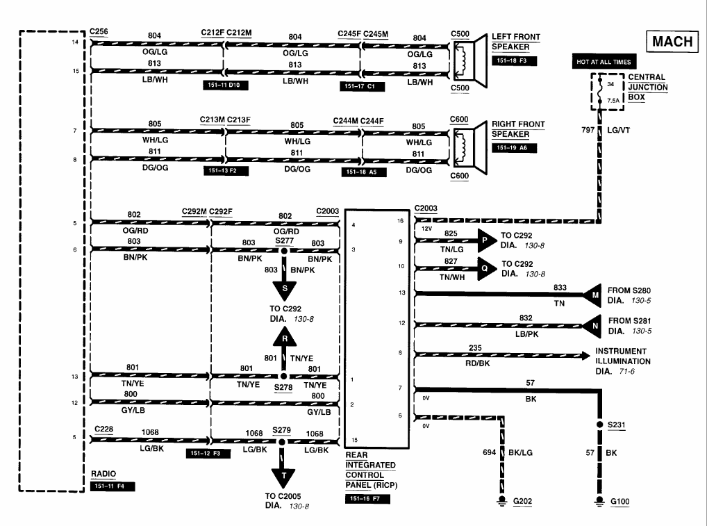 33 1998 Ford Explorer Radio Wiring Diagram - Worksheet Cloud