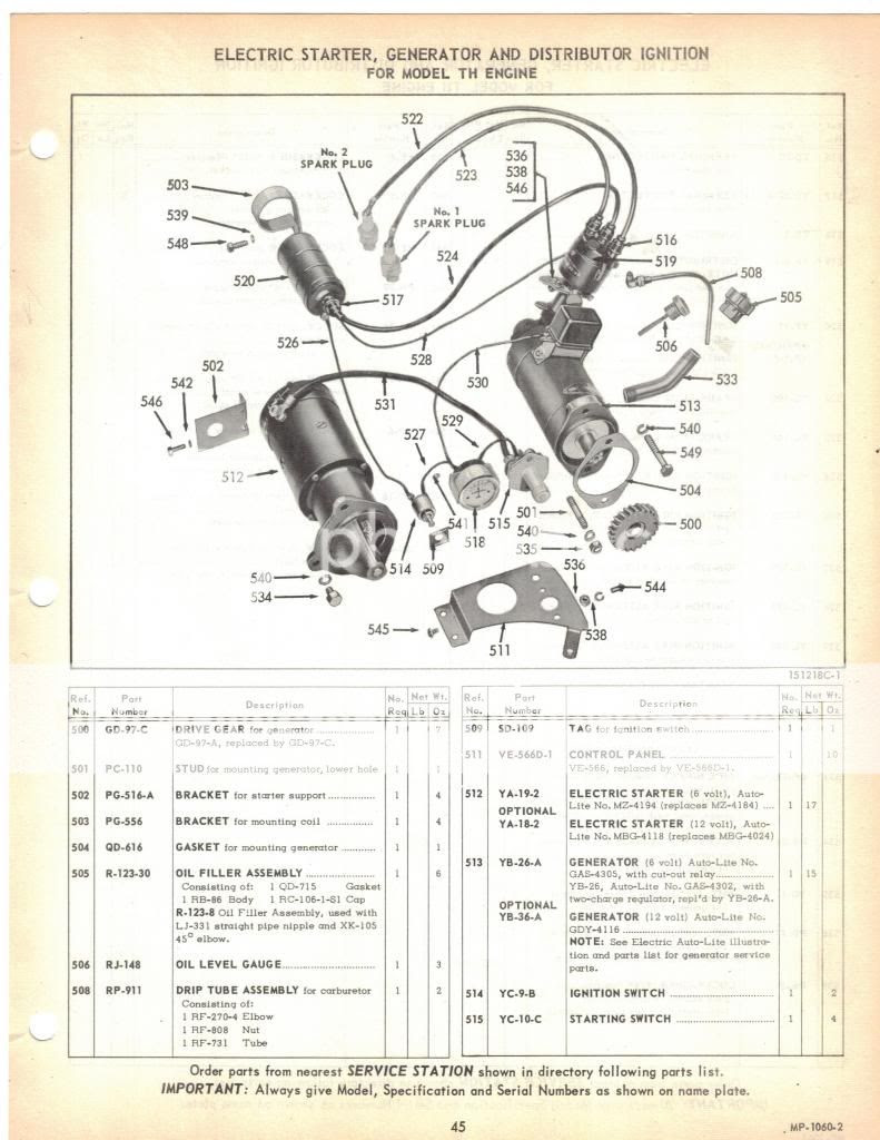 Wisconsin Tjd Engine Diagram - Wiring Diagram Schemas