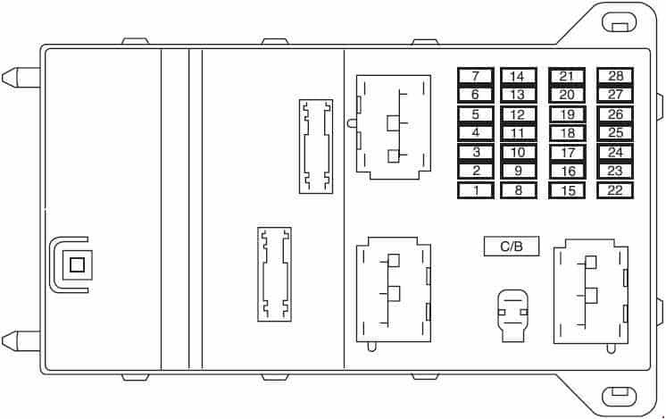 2006 Impala Fuse Diagram - Cars Wiring Diagram