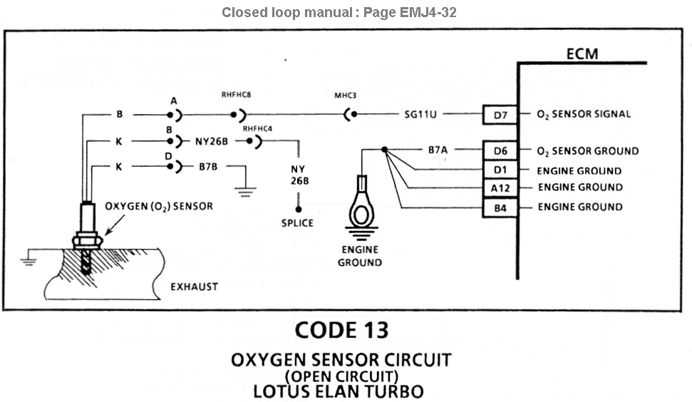 2005 Ford Expedition Wiring Schematic