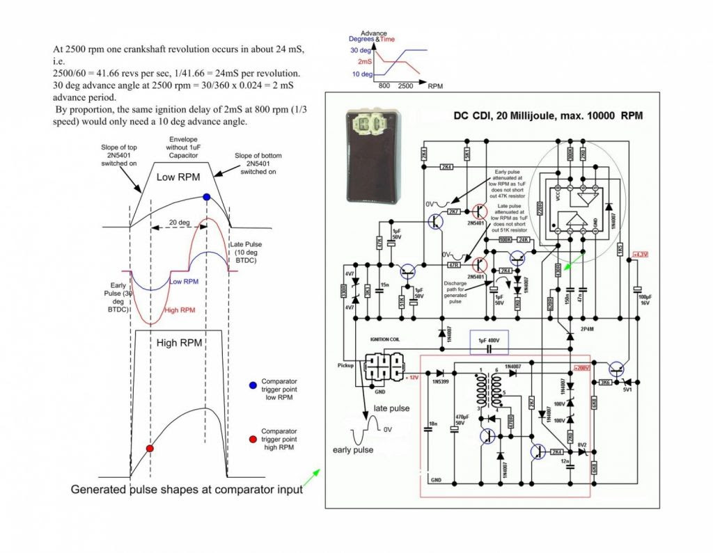 55 Gy6 Ac Cdi Wiring Diagram Wiring Diagram Harness