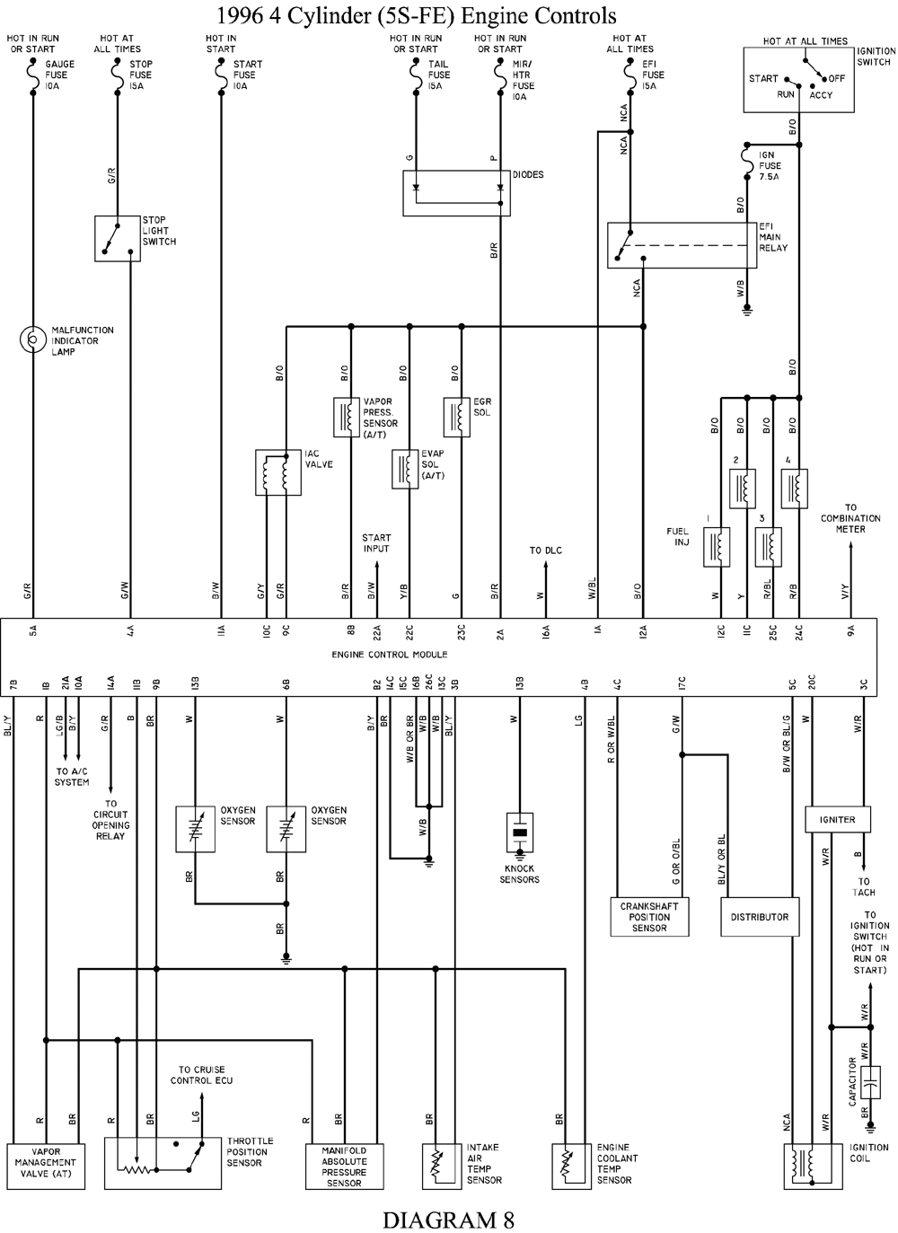 96 toyotum camry engine diagram wiring diagram networks Toyota Avalon 