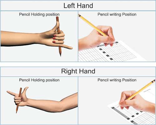 How to hold Pencil. Left-handed Day. Left hand writing. Эпоха пенсил. Left supported