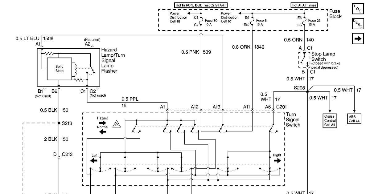 1996 Chevy Silverado Tail Light Wiring Diagram