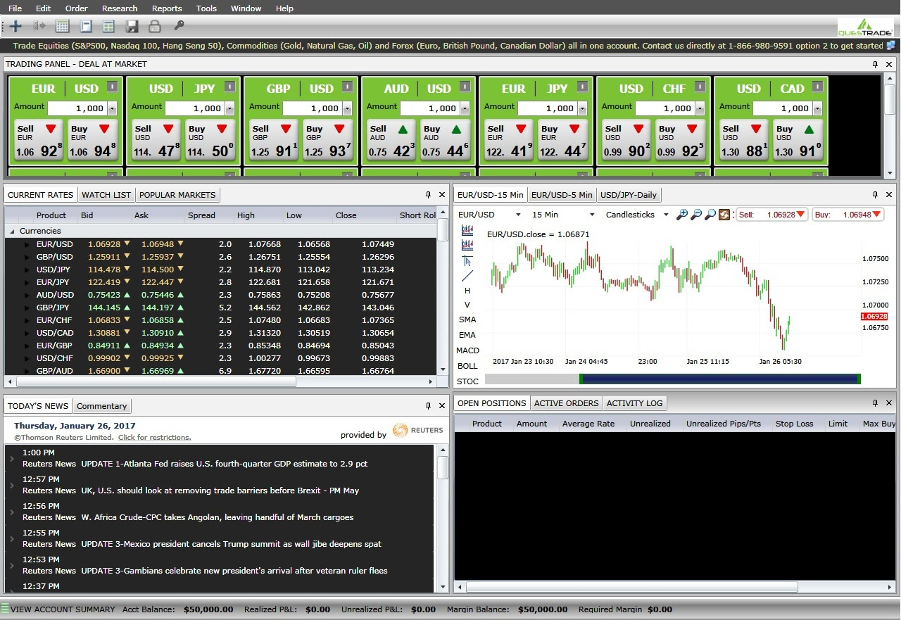 Currency Trading Questrade | Forex Flex Ea Version 4.65