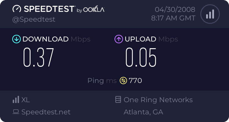 http://www.speedtest.net/result/265645423.png