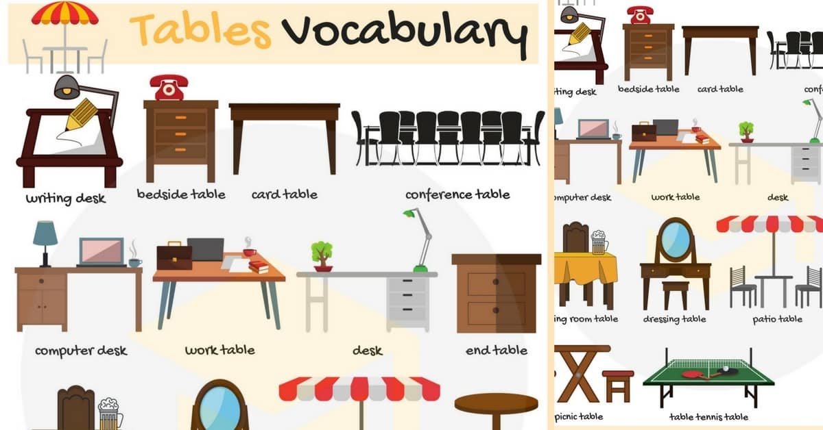 Стол с английского на русский. Мебель Vocabulary. Мебель на английском языке. Table по английскому языку. Стол на английском языке.