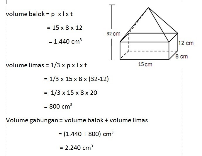 Contoh Soal Volume Bangun Ruang