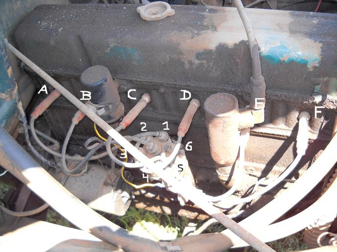 Chevy 235 Firing Order Diagram - Hanenhuusholli