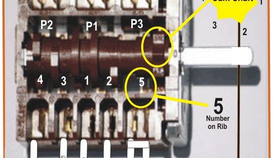 Wiring Diagrams Stoves Macspares Wholesale Spare Parts | schematic and