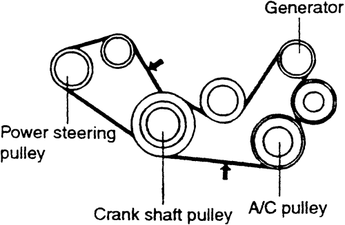 29 2008 Hyundai Sonata Serpentine Belt Diagram - Wiring Database 2020