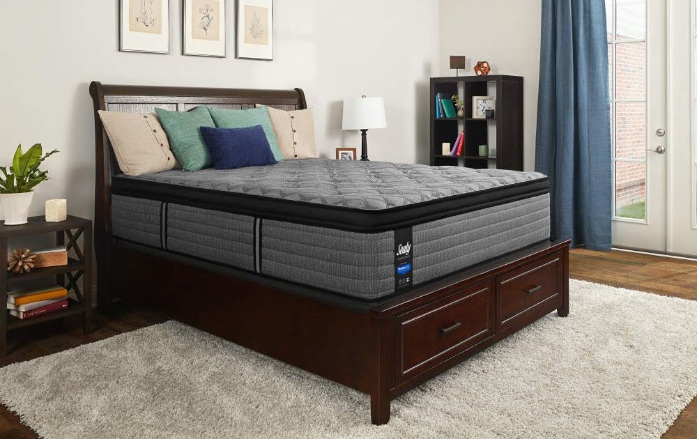 norwalk ohio mattress sales