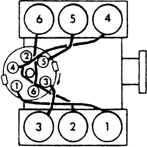 Spark Plug Wire Diagram 1994 Honda Civic - REDLYNE