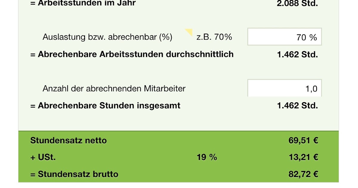 Kalkulationsschema Vorlage : Tabellarische Kalkulation ...