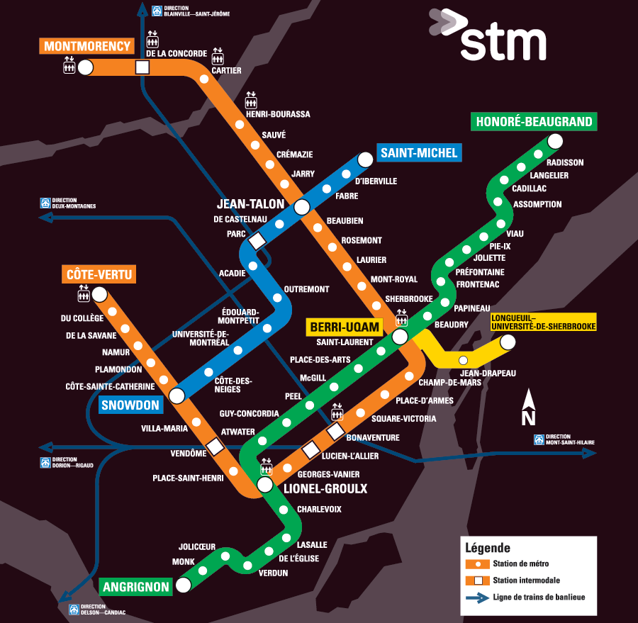 stm