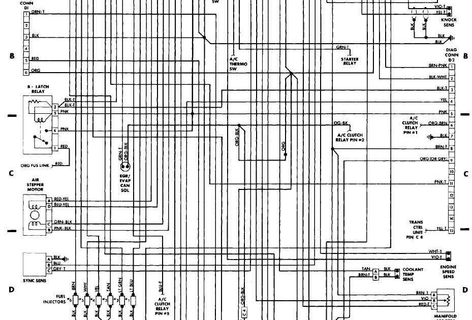 1988 Jeep Comanche Wiring Diagram